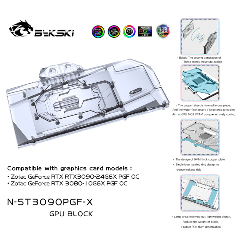 Zotac 3090 / 3080 PGF (incl. Backplate)